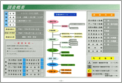 TvTv摜